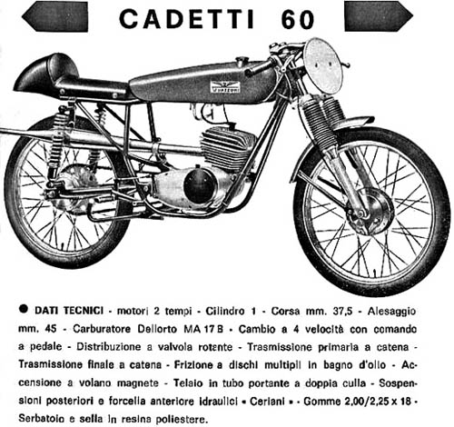 Спортивный мотоцикл Guazzoni Cadet 50cc 1960 года