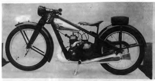 Мотоцикл «Ява 175»
