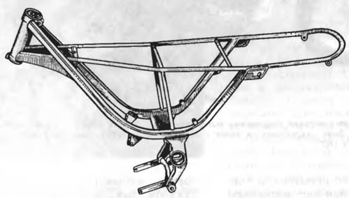 Основу рамы в форме банана в мотоцикле «Ява 250» составляли две трубы прямоугольного сечения