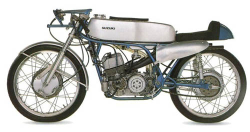 Suzuki 1965 года