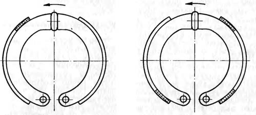 Уменьшением длины тормозных колодок можно снизить склонность колеса к блокировке (слева) или повысить тормозной эффект (справа)